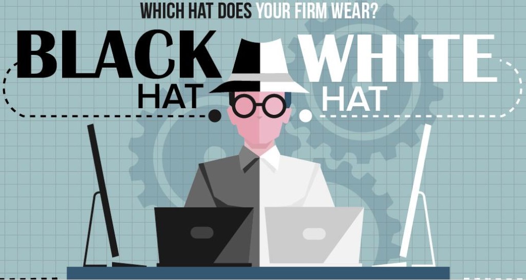 Qué son los Hackers Black Hat y Hackers White Ha